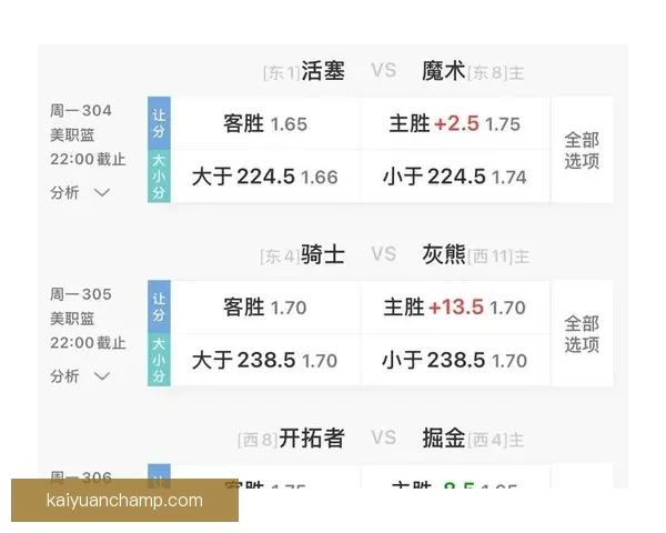 2026世界杯赛前盘口解析与球队胜负趋势深度分析
