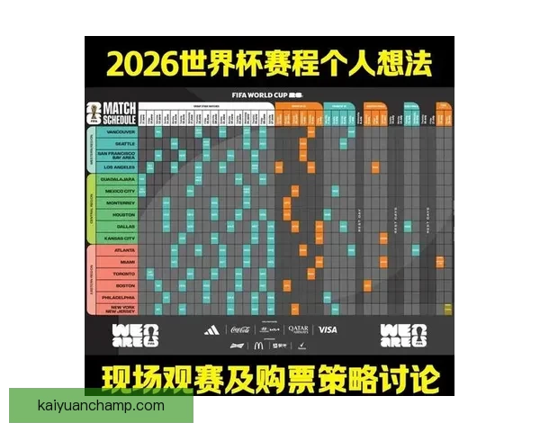 世界杯竞猜赔率分析：深入解读各队胜负概率与投注策略