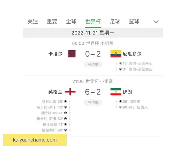 世界杯竞猜赛事数据深度解析与胜负趋势预测指南