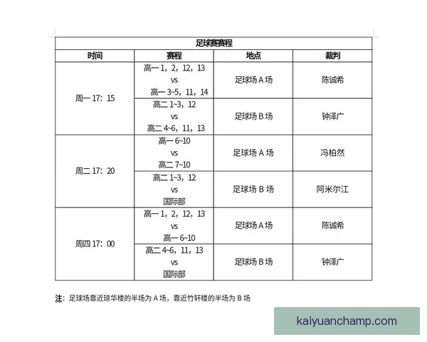 权威足球竞猜平台最新赛程分析与投注攻略全解
