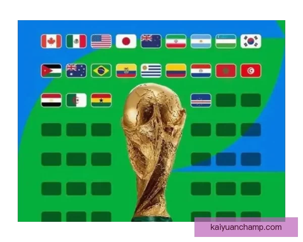 2026年世界杯赛程揭晓全球球迷期待精彩开幕时间