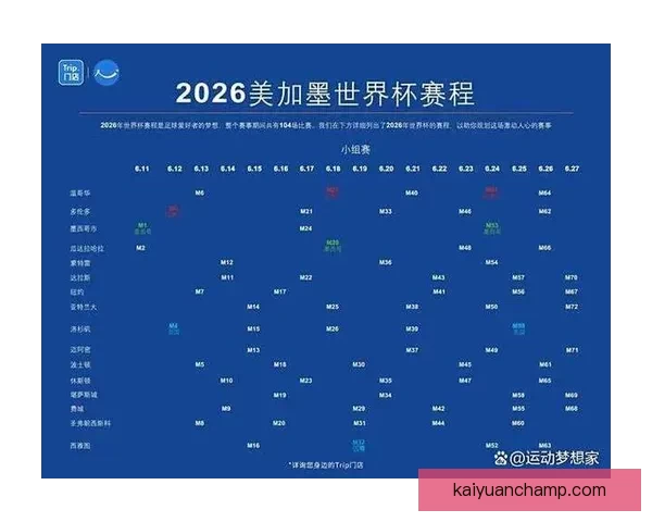 2026世界杯参赛球队全解析与赛程展望指南