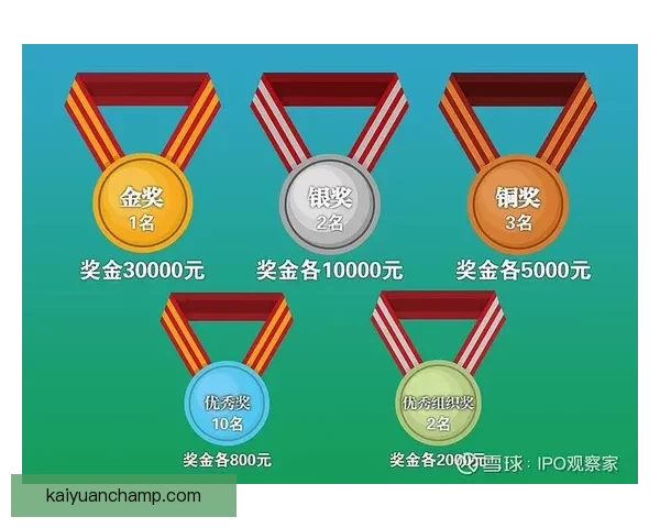 世界杯激情竞猜全攻略,掌握投注技巧赢取丰厚奖金秘籍 世界杯激情竞猜全攻略,掌握投注技巧赢取丰厚奖金秘籍