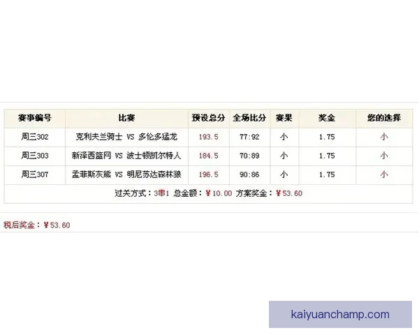 全网热门体育赛事竞猜平台实时分析与投注指南 全网热门体育赛事竞猜平台实时分析与投注指南